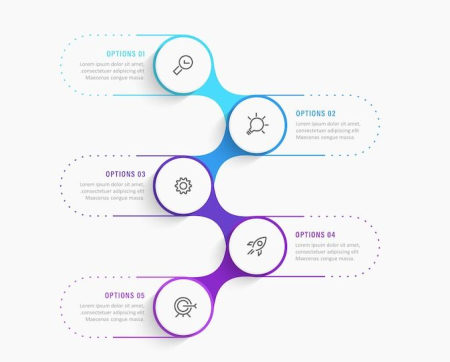 Intuitive business workflow