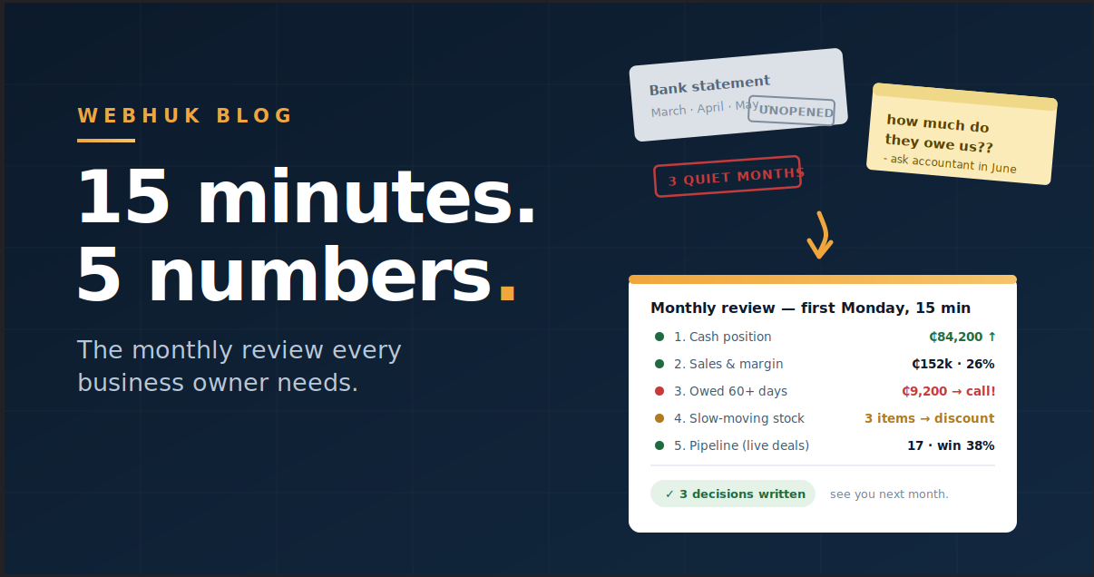 The 15-Minute Monthly Business Review: 5 Numbers Every SME Owner Should Check