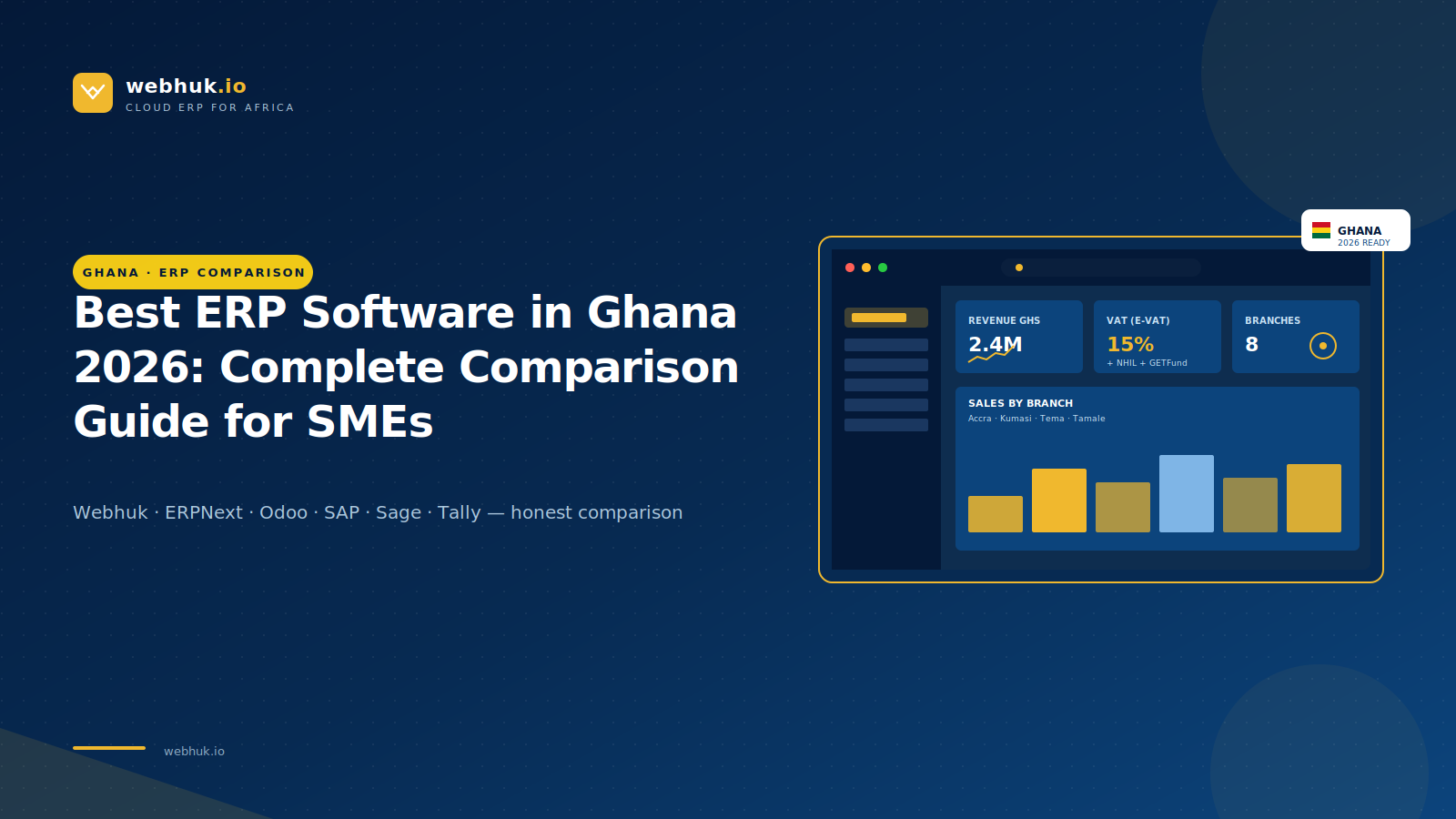 Best ERP Software in Ghana 2026: Complete Comparison Guide for SMEs