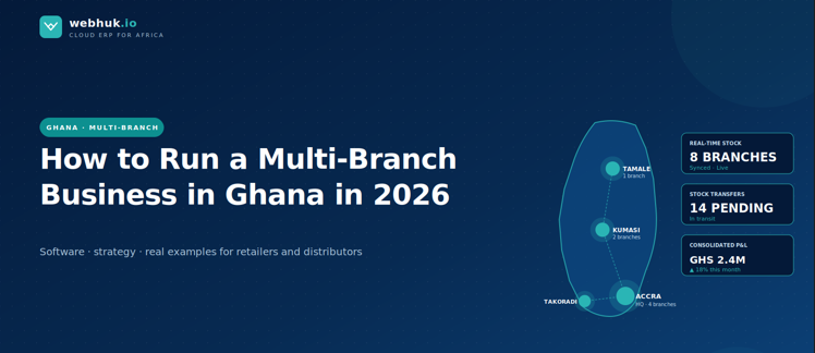 How to Run a Multi-Branch Business in Ghana: Software, Strategy & Real Examples