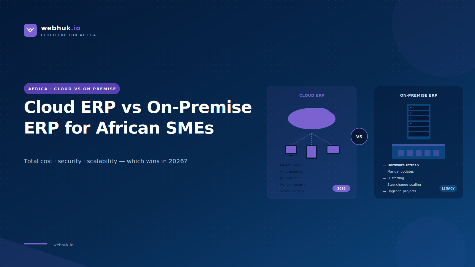 Cloud ERP vs On-Premise ERP for African SMEs: Which Wins in 2026?