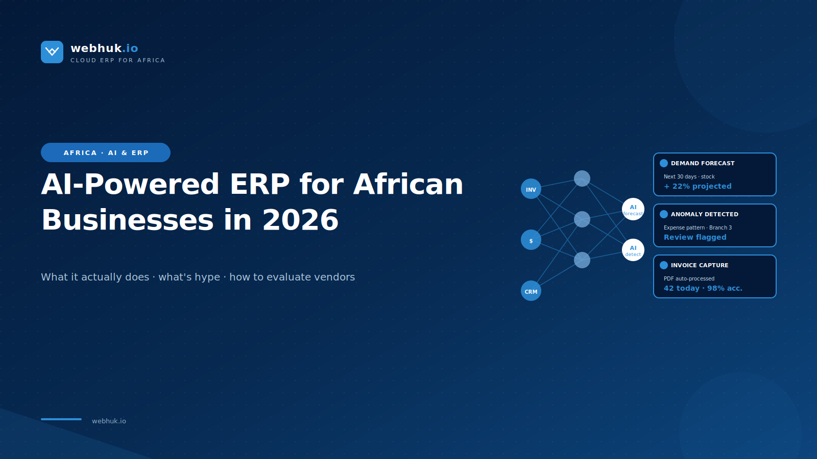 AI-Powered ERP for African Businesses: What It Is, What It Does, and Why It Matters in 2026