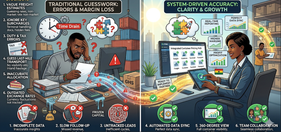 Container Pricing Without a System: How Importers Miscalculate COGS Every Shipment
