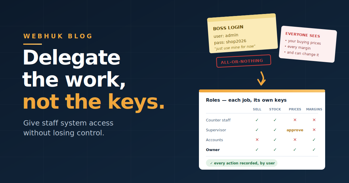 How to Give Your Staff System Access Without Losing Control