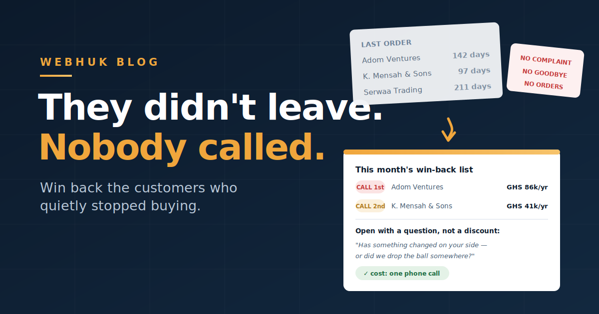 The Cheapest Sales You'll Make This Month: Winning Back Dormant Customers
