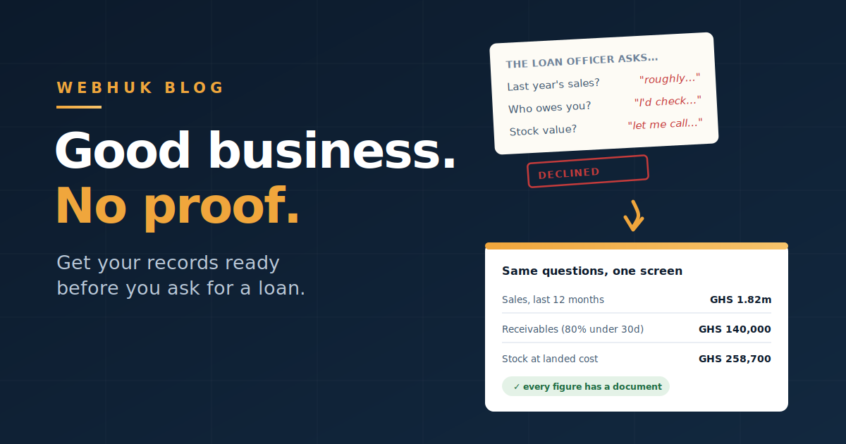 How to Get Your Business Records Ready for a Loan Application