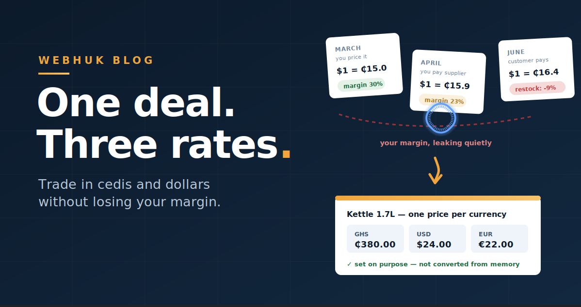 Multi-Currency Accounting for SMEs: Trade in Cedis and Dollars Without Losing Your Margin