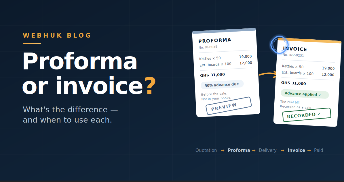 Proforma Invoice vs Invoice: What's the Difference and When to Use Each