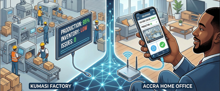 Remote Business Management: How to Manage Your Kumasi Factory from Your Phone in Accra