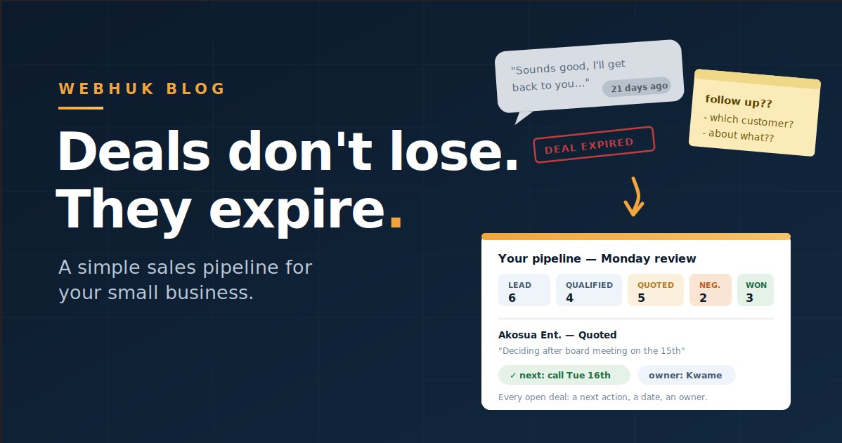 How to Build a Simple Sales Pipeline for Your Small Business (No Complicated CRM Required)