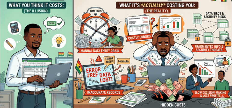 Still Running Your Business on Spreadsheets? Here’s What It’s Costing You