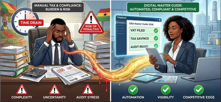 The 2026 GRA Compliance Master Guide: How Ghanaian Manufacturers and Traders Can Turn Tax into a Competitive Edge