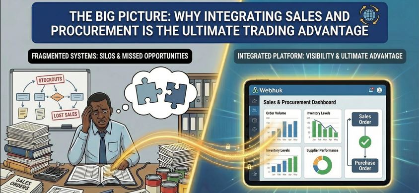 The Big Picture: Why Integrating Sales and Procurement is the Ultimate Trading Advantage