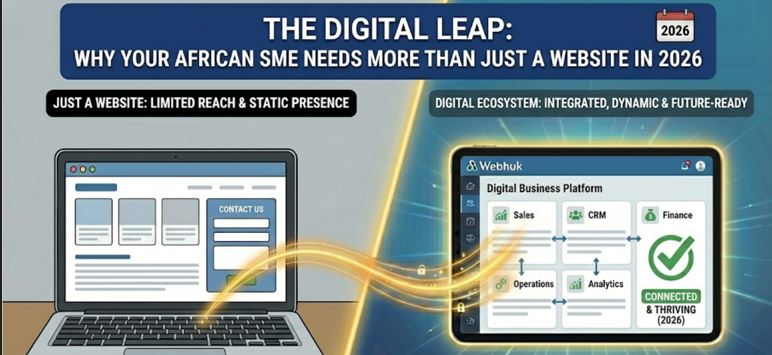 The Digital Leap: Why Your African SME Needs More Than Just a Website in 2026