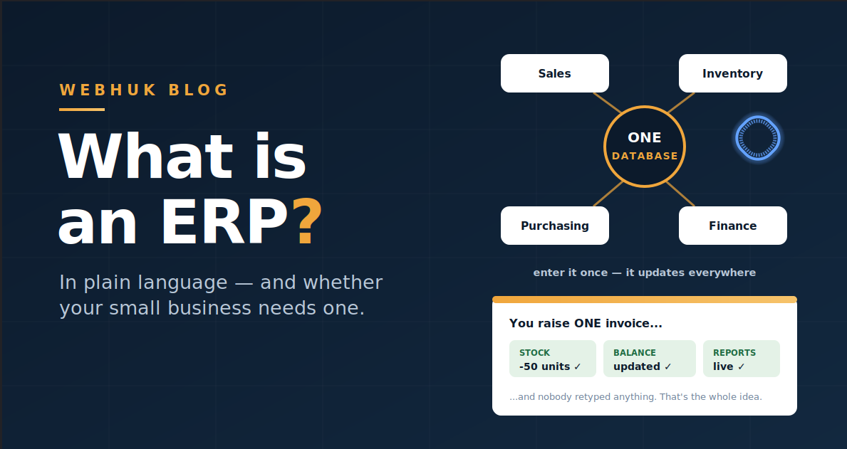 What Is an ERP — and Does Your Small Business Actually Need One?