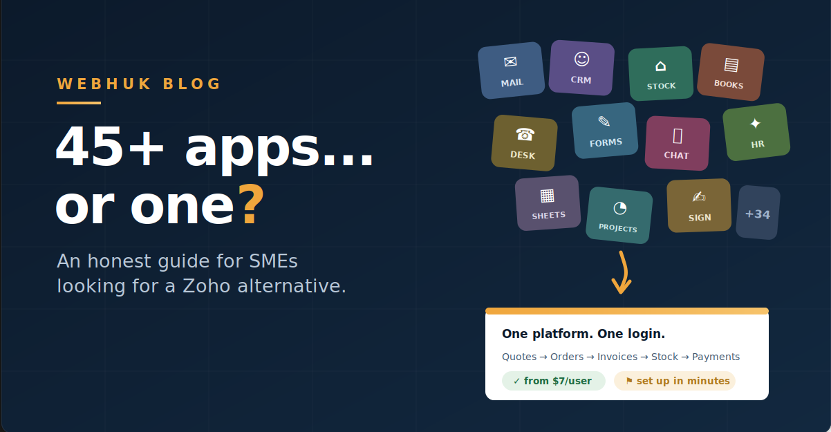 Looking for a Zoho Alternative? An Honest Guide for Growing SMEs